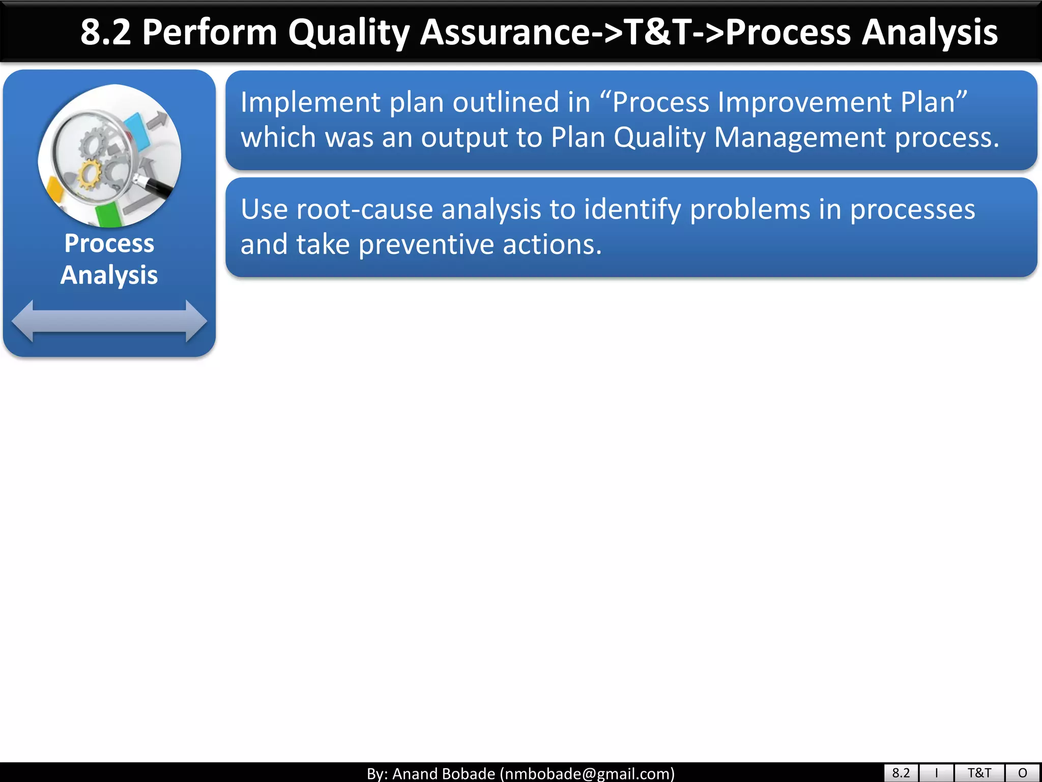By: Anand Bobade (nmbobade@gmail.com)
Process
Analysis
Implement plan outlined in “Process Improvement Plan”
which was an output to Plan Quality Management process.
Use root-cause analysis to identify problems in processes
and take preventive actions.
8.2 Perform Quality Assurance->T&T->Process Analysis
8.2 I T&T O
 