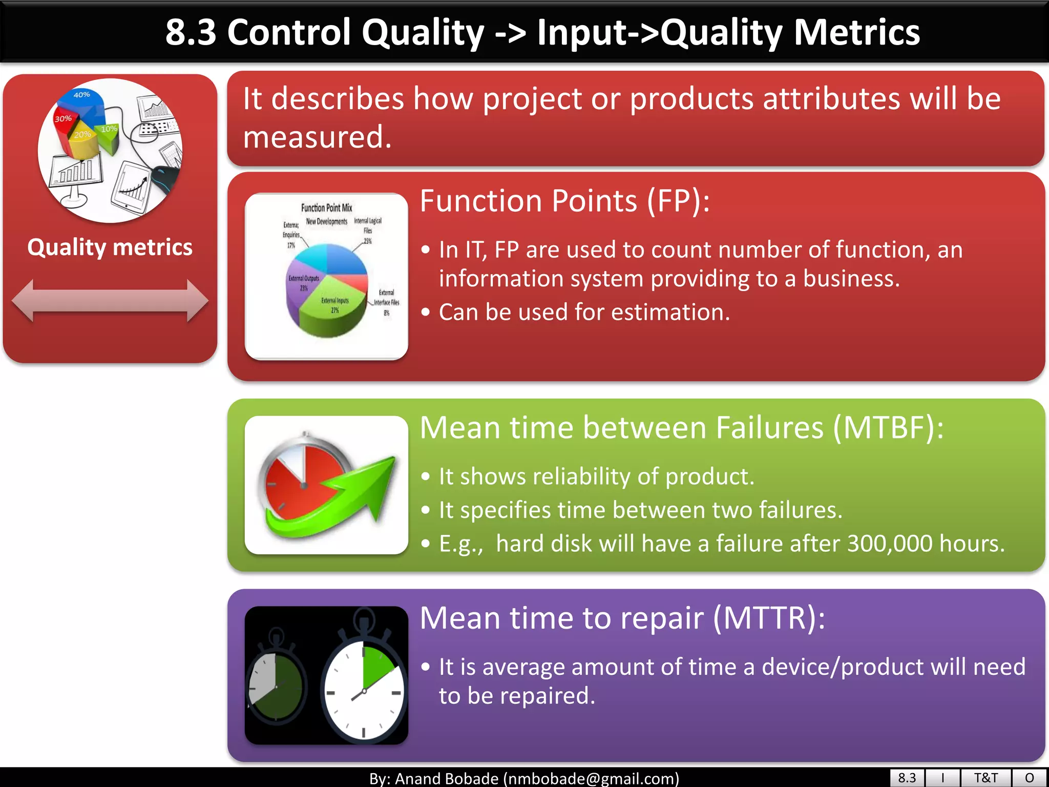 By: Anand Bobade (nmbobade@gmail.com)
Quality metrics
It describes how project or products attributes will be
measured.
8.3 Control Quality -> Input->Quality Metrics
Function Points (FP):
• In IT, FP are used to count number of function, an
information system providing to a business.
• Can be used for estimation.
Mean time between Failures (MTBF):
• It shows reliability of product.
• It specifies time between two failures.
• E.g., hard disk will have a failure after 300,000 hours.
Mean time to repair (MTTR):
• It is average amount of time a device/product will need
to be repaired.
8.3 I T&T O
 