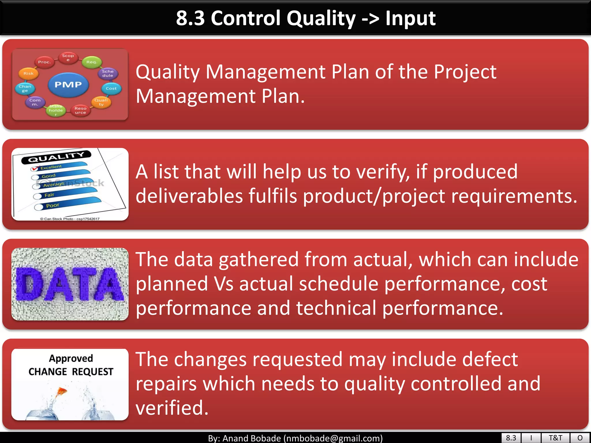 By: Anand Bobade (nmbobade@gmail.com)
8.3 Control Quality -> Input
Quality Management Plan of the Project
Management Plan.
A list that will help us to verify, if produced
deliverables fulfils product/project requirements.
The data gathered from actual, which can include
planned Vs actual schedule performance, cost
performance and technical performance.
The changes requested may include defect
repairs which needs to quality controlled and
verified.
8.3 I T&T O
 