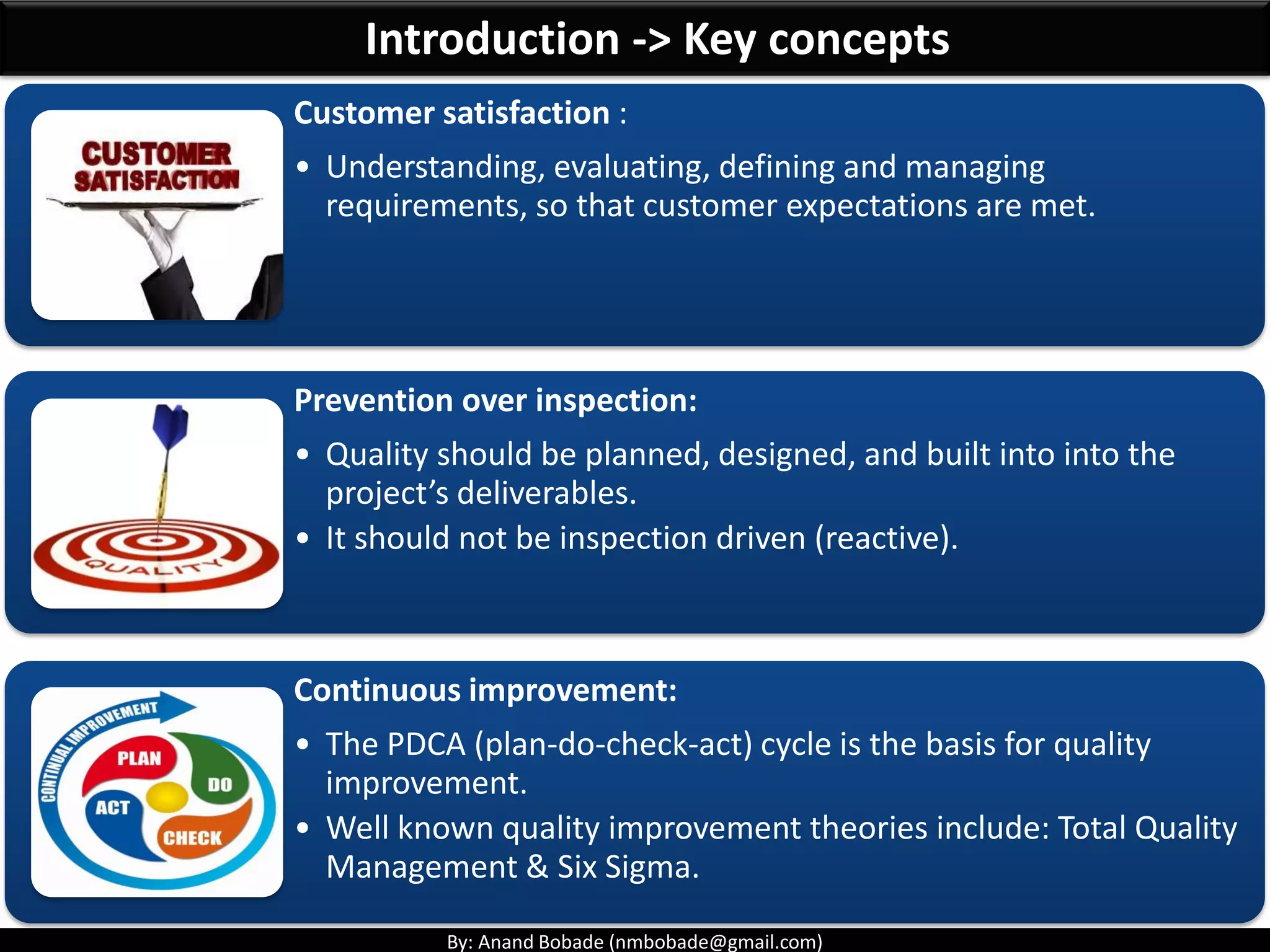 By: Anand Bobade (nmbobade@gmail.com)
Introduction -> Key concepts
Customer satisfaction :
• Understanding, evaluating, defining and managing
requirements, so that customer expectations are met.
Prevention over inspection:
• Quality should be planned, designed, and built into into the
project’s deliverables.
• It should not be inspection driven (reactive).
Continuous improvement:
• The PDCA (plan-do-check-act) cycle is the basis for quality
improvement.
• Well known quality improvement theories include: Total Quality
Management & Six Sigma.
 