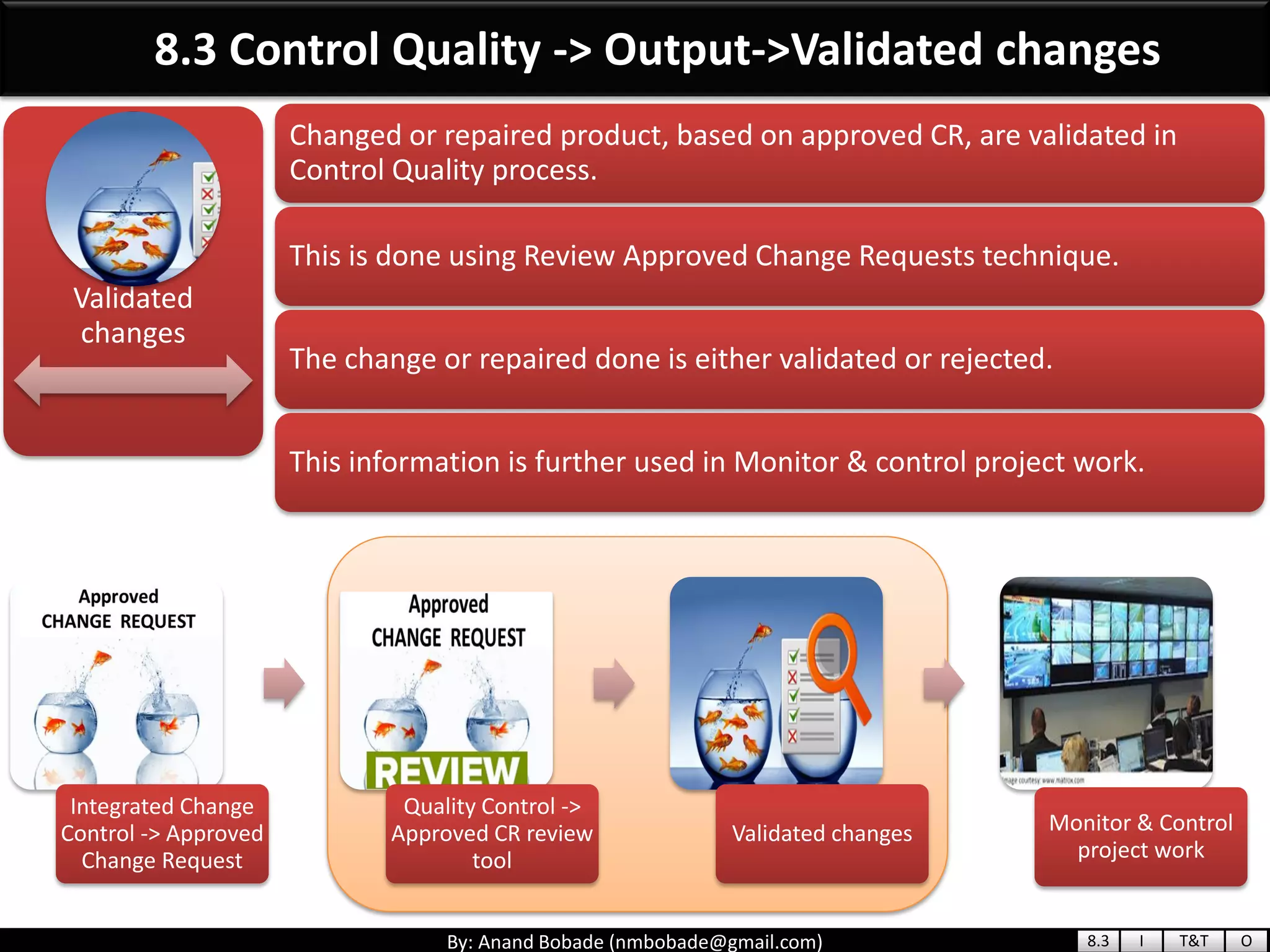 By: Anand Bobade (nmbobade@gmail.com)
8.3 Control Quality -> Output->Validated changes
Validated
changes
Changed or repaired product, based on approved CR, are validated in
Control Quality process.
This is done using Review Approved Change Requests technique.
The change or repaired done is either validated or rejected.
This information is further used in Monitor & control project work.
Integrated Change
Control -> Approved
Change Request
Quality Control ->
Approved CR review
tool
Validated changes Monitor & Control
project work
8.3 I T&T O
 
