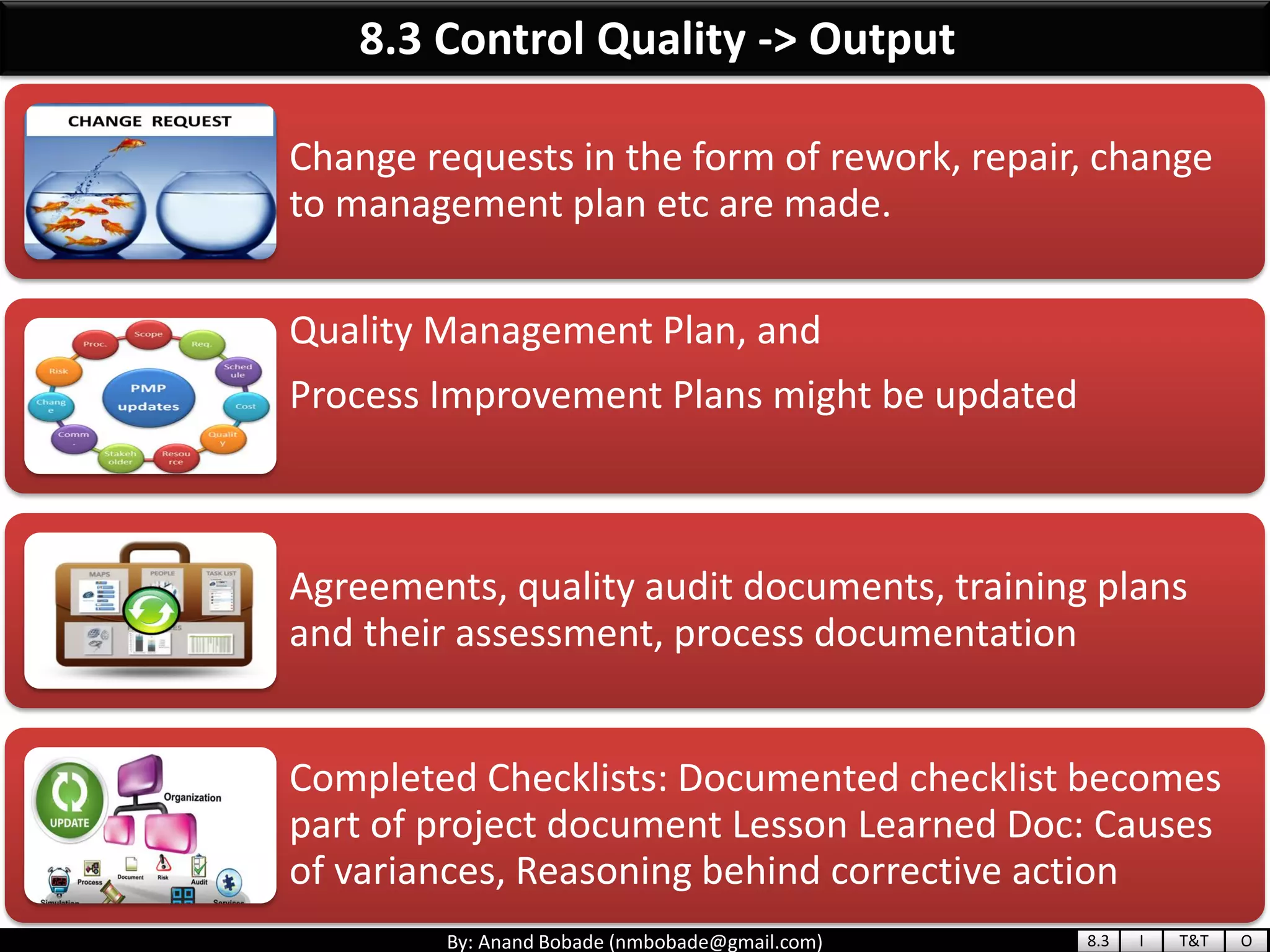 By: Anand Bobade (nmbobade@gmail.com)
8.3 Control Quality -> Output
Change requests in the form of rework, repair, change
to management plan etc are made.
Quality Management Plan, and
Process Improvement Plans might be updated
Agreements, quality audit documents, training plans
and their assessment, process documentation
Completed Checklists: Documented checklist becomes
part of project document Lesson Learned Doc: Causes
of variances, Reasoning behind corrective action
8.3 I T&T O
 