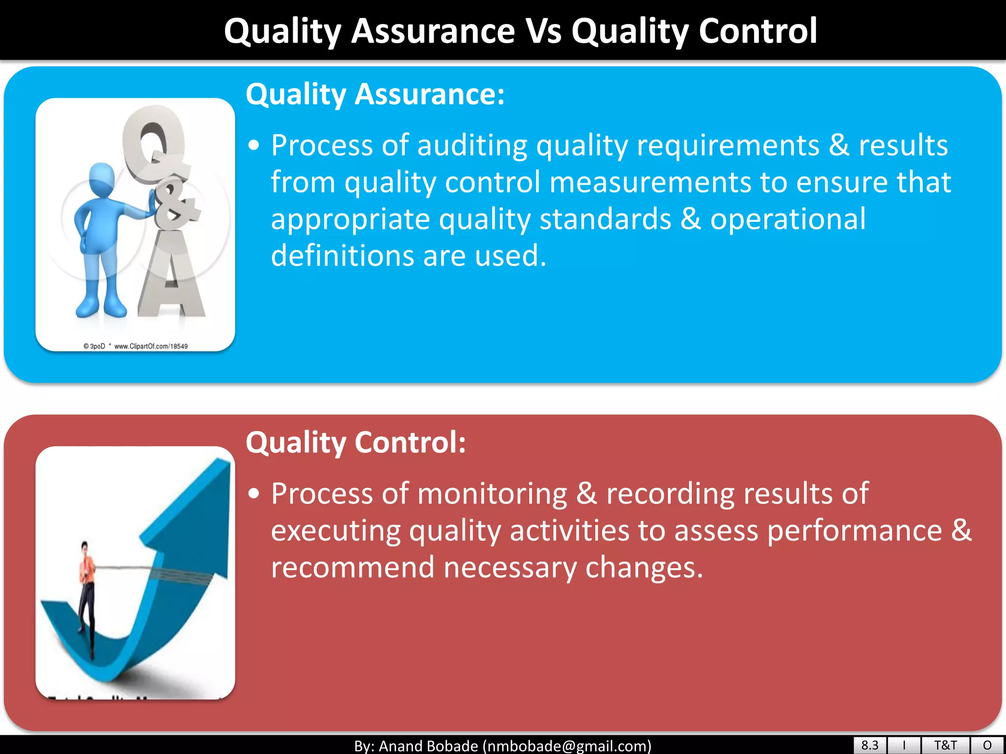 By: Anand Bobade (nmbobade@gmail.com)
Quality Assurance Vs Quality Control
Quality Assurance:
• Process of auditing quality requirements & results
from quality control measurements to ensure that
appropriate quality standards & operational
definitions are used.
Quality Control:
• Process of monitoring & recording results of
executing quality activities to assess performance &
recommend necessary changes.
8.3 I T&T O
 