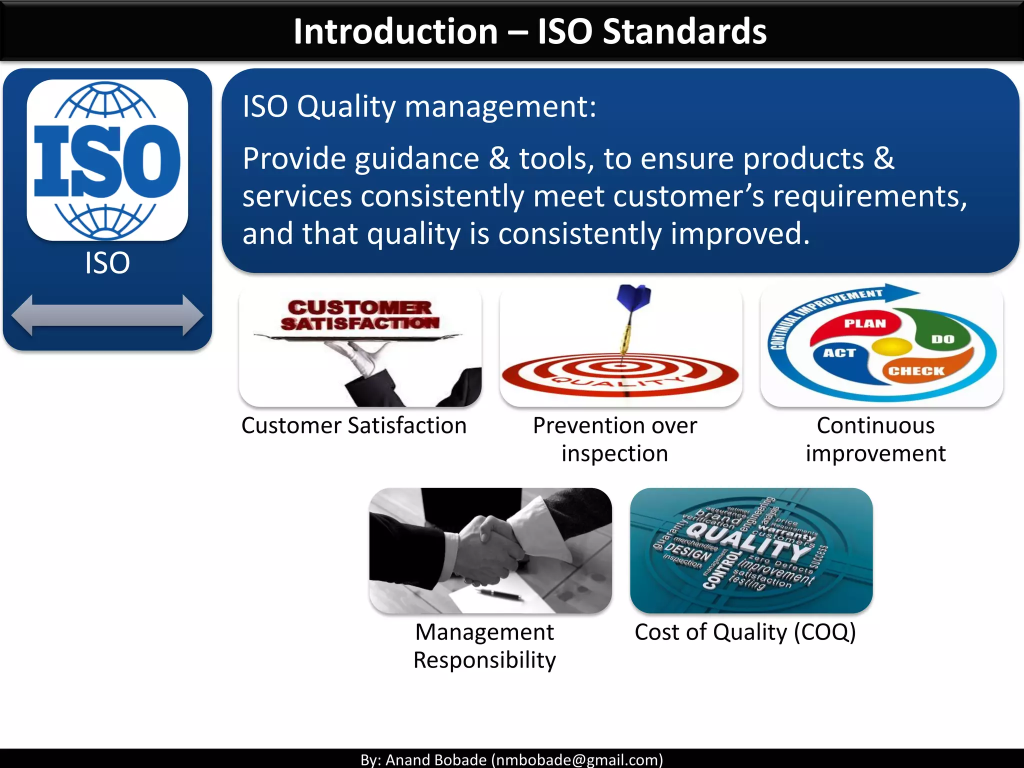 By: Anand Bobade (nmbobade@gmail.com)
ISO
ISO Quality management:
Provide guidance & tools, to ensure products &
services consistently meet customer’s requirements,
and that quality is consistently improved.
Customer Satisfaction Prevention over
inspection
Continuous
improvement
Management
Responsibility
Cost of Quality (COQ)
Introduction – ISO Standards
 