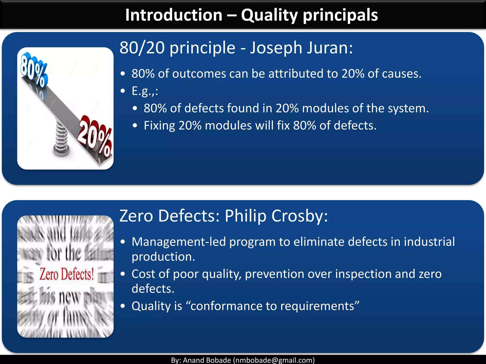 By: Anand Bobade (nmbobade@gmail.com)
Introduction – Quality principals
80/20 principle - Joseph Juran:
• 80% of outcomes can be attributed to 20% of causes.
• E.g.,:
• 80% of defects found in 20% modules of the system.
• Fixing 20% modules will fix 80% of defects.
Zero Defects: Philip Crosby:
• Management-led program to eliminate defects in industrial
production.
• Cost of poor quality, prevention over inspection and zero
defects.
• Quality is “conformance to requirements”
 