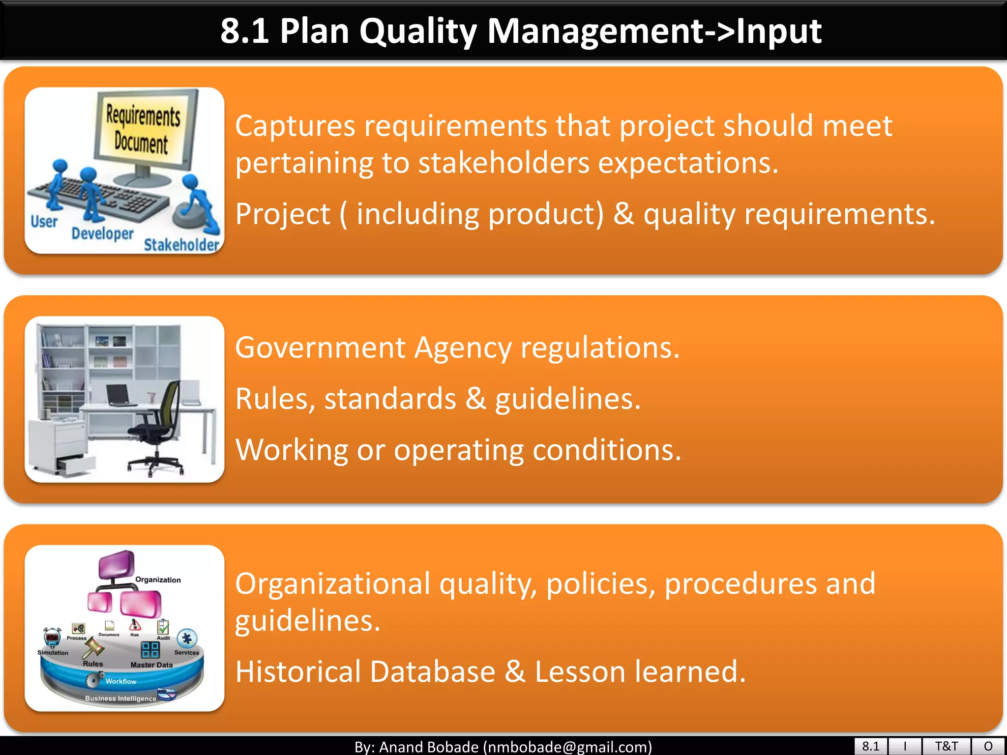 By: Anand Bobade (nmbobade@gmail.com)
8.1 Plan Quality Management->Input
Captures requirements that project should meet
pertaining to stakeholders expectations.
Project ( including product) & quality requirements.
Government Agency regulations.
Rules, standards & guidelines.
Working or operating conditions.
Organizational quality, policies, procedures and
guidelines.
Historical Database & Lesson learned.
8.1 I T&T O
 