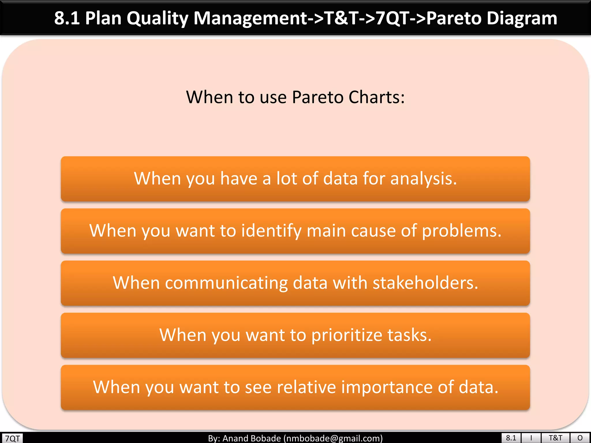 By: Anand Bobade (nmbobade@gmail.com)
8.1 Plan Quality Management->T&T->7QT->Pareto Diagram
When to use Pareto Charts:
When you have a lot of data for analysis.
When you want to identify main cause of problems.
When communicating data with stakeholders.
When you want to prioritize tasks.
When you want to see relative importance of data.
8.1 I T&T O7QT
 