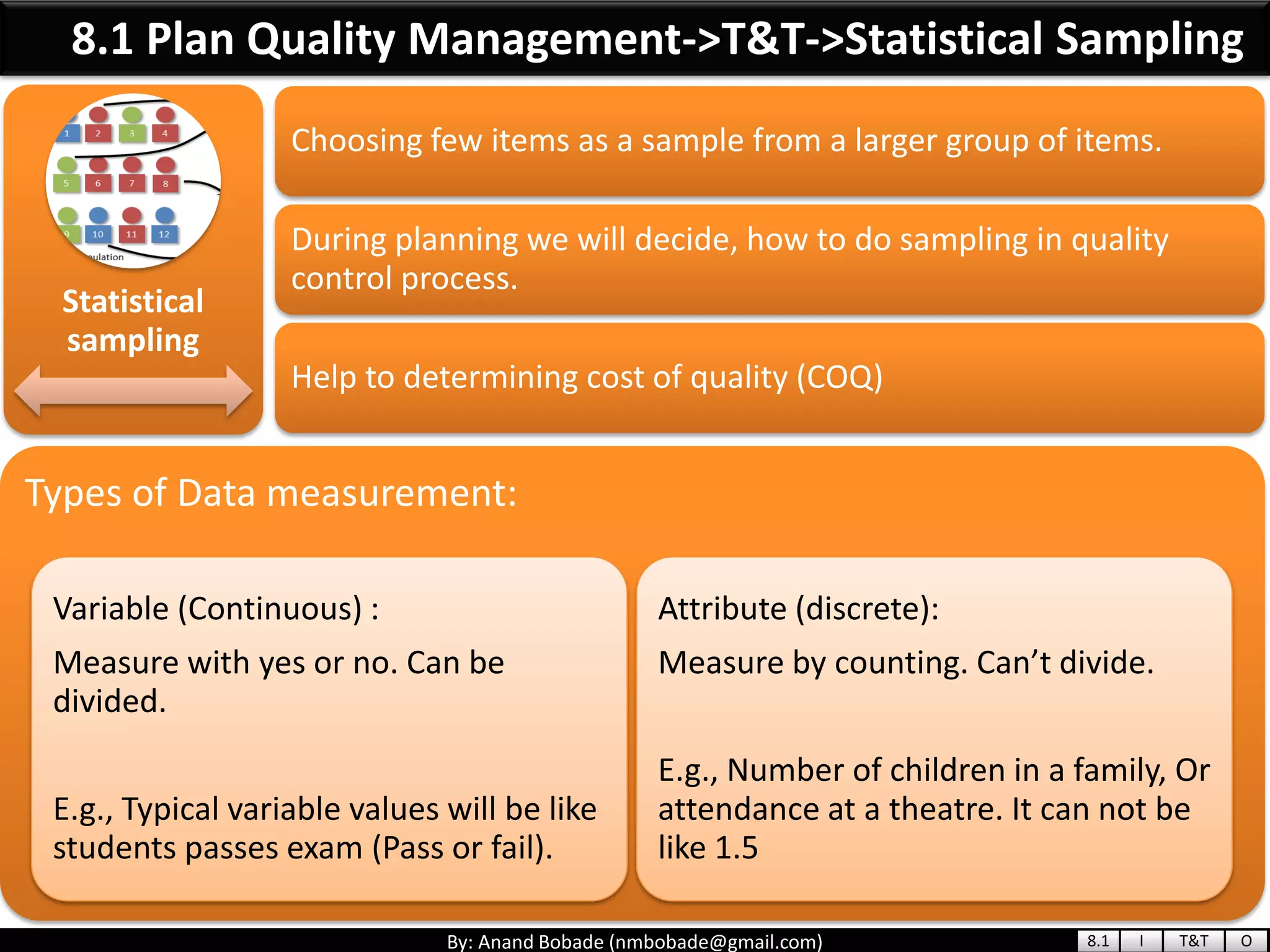 By: Anand Bobade (nmbobade@gmail.com)
Statistical
sampling
Choosing few items as a sample from a larger group of items.
During planning we will decide, how to do sampling in quality
control process.
Help to determining cost of quality (COQ)
Types of Data measurement:
Variable (Continuous) :
Measure with yes or no. Can be
divided.
E.g., Typical variable values will be like
students passes exam (Pass or fail).
Attribute (discrete):
Measure by counting. Can’t divide.
E.g., Number of children in a family, Or
attendance at a theatre. It can not be
like 1.5
8.1 Plan Quality Management->T&T->Statistical Sampling
8.1 I T&T O
 
