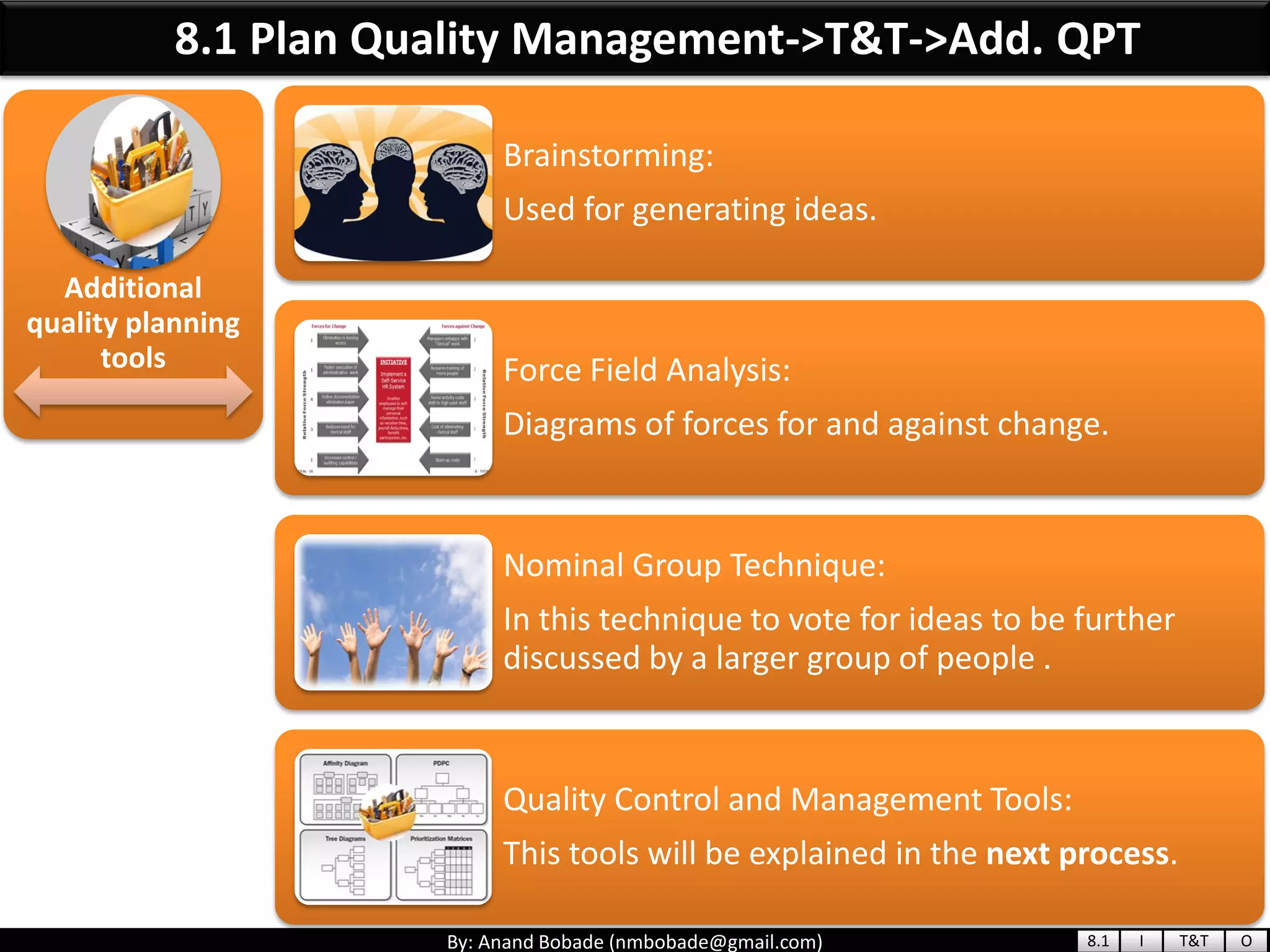 By: Anand Bobade (nmbobade@gmail.com)
Additional
quality planning
tools
Brainstorming:
Used for generating ideas.
Force Field Analysis:
Diagrams of forces for and against change.
Nominal Group Technique:
In this technique to vote for ideas to be further
discussed by a larger group of people .
Quality Control and Management Tools:
This tools will be explained in the next process.
8.1 Plan Quality Management->T&T->Add. QPT
8.1 I T&T O
 