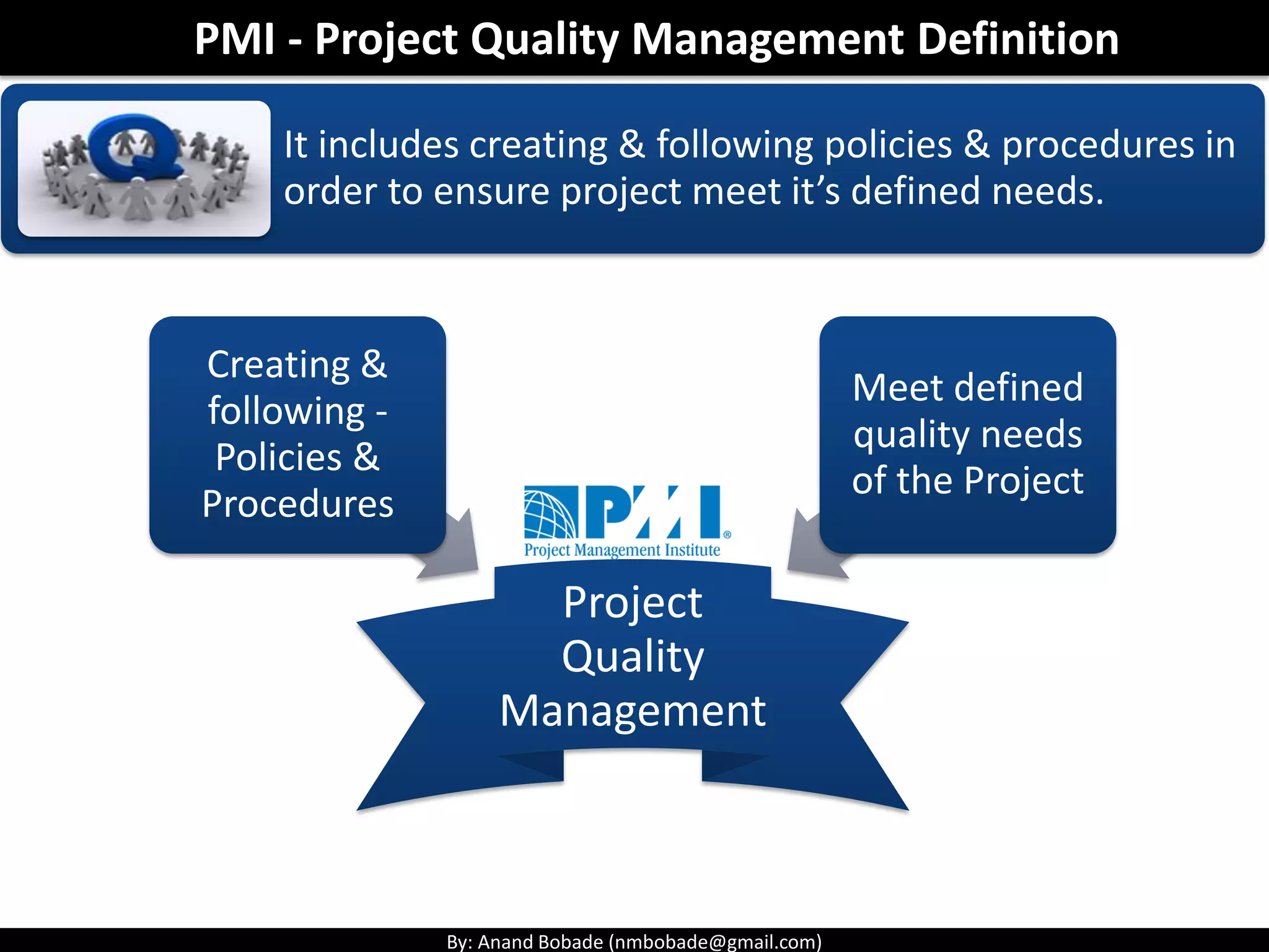 By: Anand Bobade (nmbobade@gmail.com)
It includes creating & following policies & procedures in
order to ensure project meet it’s defined needs.
Project
Quality
Management
Creating &
following -
Policies &
Procedures
Meet defined
quality needs
of the Project
PMI - Project Quality Management Definition
 