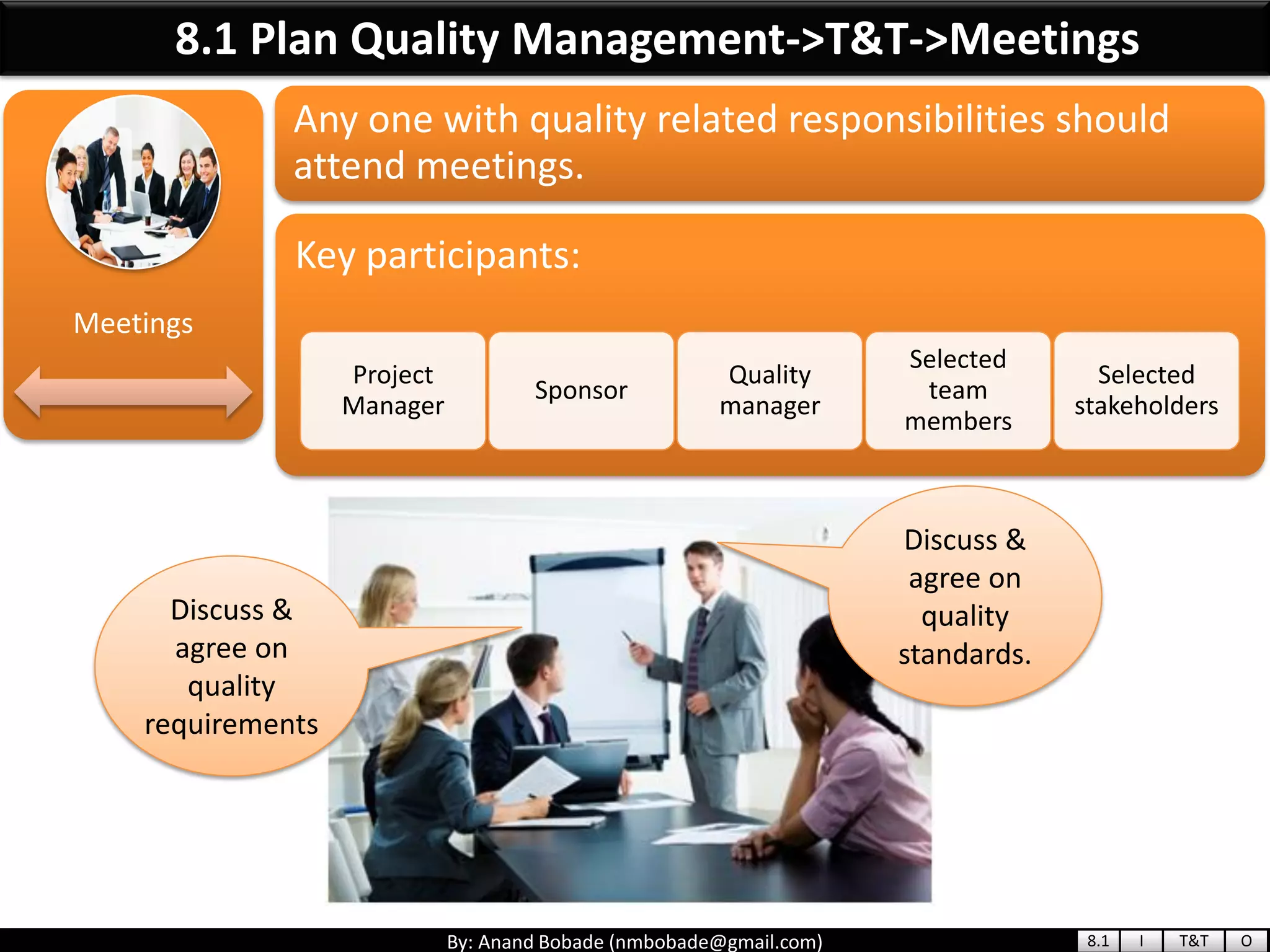 By: Anand Bobade (nmbobade@gmail.com)
Meetings
8.1 Plan Quality Management->T&T->Meetings
8.1 I T&T O
Any one with quality related responsibilities should
attend meetings.
Key participants:
Project
Manager
Sponsor
Quality
manager
Selected
team
members
Selected
stakeholders
Discuss &
agree on
quality
standards.
Discuss &
agree on
quality
requirements
 