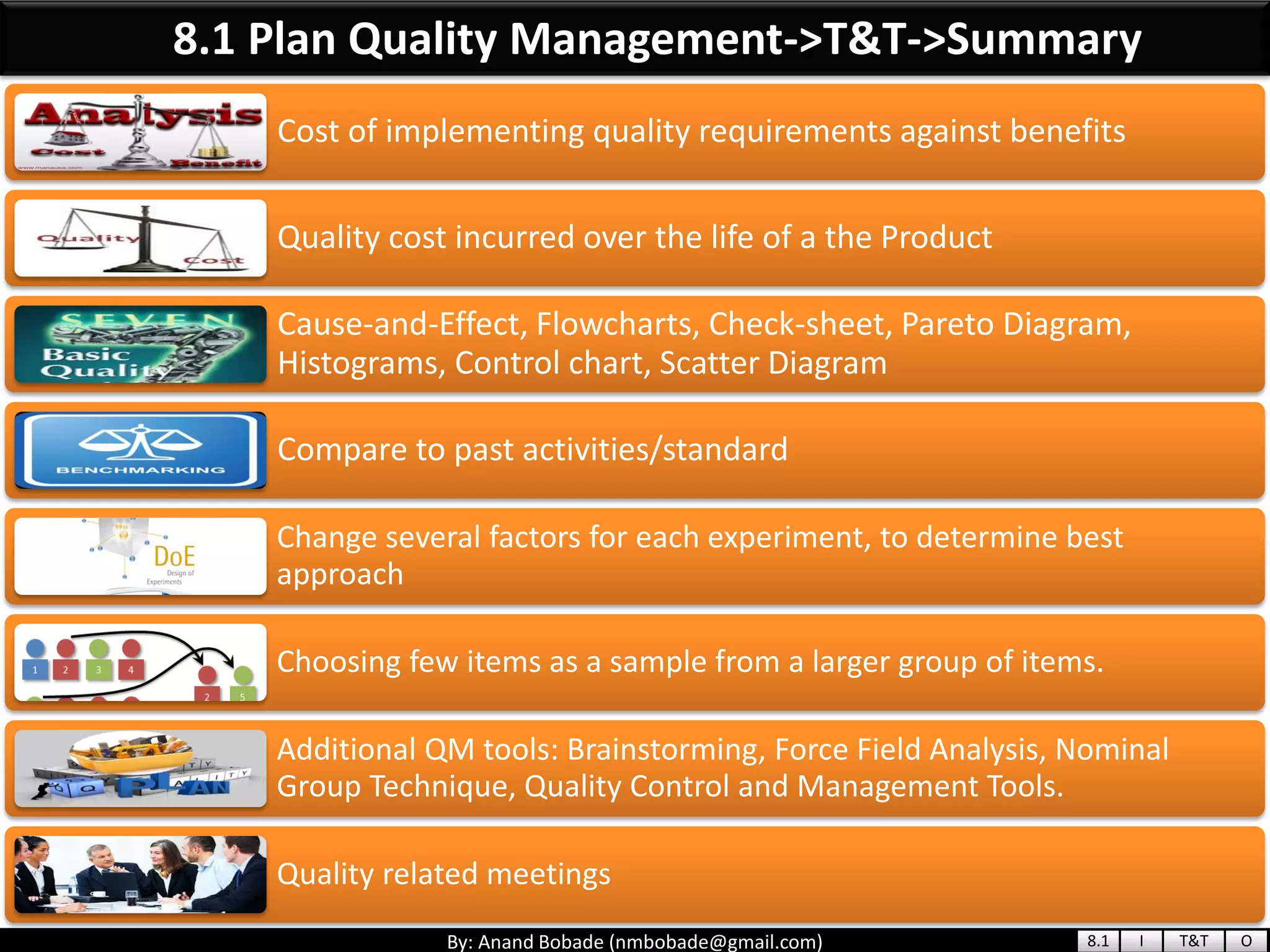 By: Anand Bobade (nmbobade@gmail.com)
8.1 Plan Quality Management->T&T->Summary
Cost of implementing quality requirements against benefits
Quality cost incurred over the life of a the Product
Cause-and-Effect, Flowcharts, Check-sheet, Pareto Diagram,
Histograms, Control chart, Scatter Diagram
Compare to past activities/standard
Change several factors for each experiment, to determine best
approach
Choosing few items as a sample from a larger group of items.
Additional QM tools: Brainstorming, Force Field Analysis, Nominal
Group Technique, Quality Control and Management Tools.
Quality related meetings
8.1 I T&T O
 