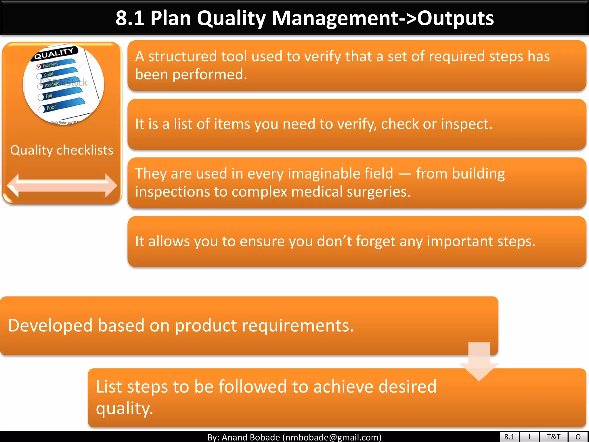 By: Anand Bobade (nmbobade@gmail.com)
Quality checklists
A structured tool used to verify that a set of required steps has
been performed.
It is a list of items you need to verify, check or inspect.
They are used in every imaginable field — from building
inspections to complex medical surgeries.
It allows you to ensure you don’t forget any important steps.
Developed based on product requirements.
List steps to be followed to achieve desired
quality.
8.1 Plan Quality Management->Outputs
8.1 I T&T O
 