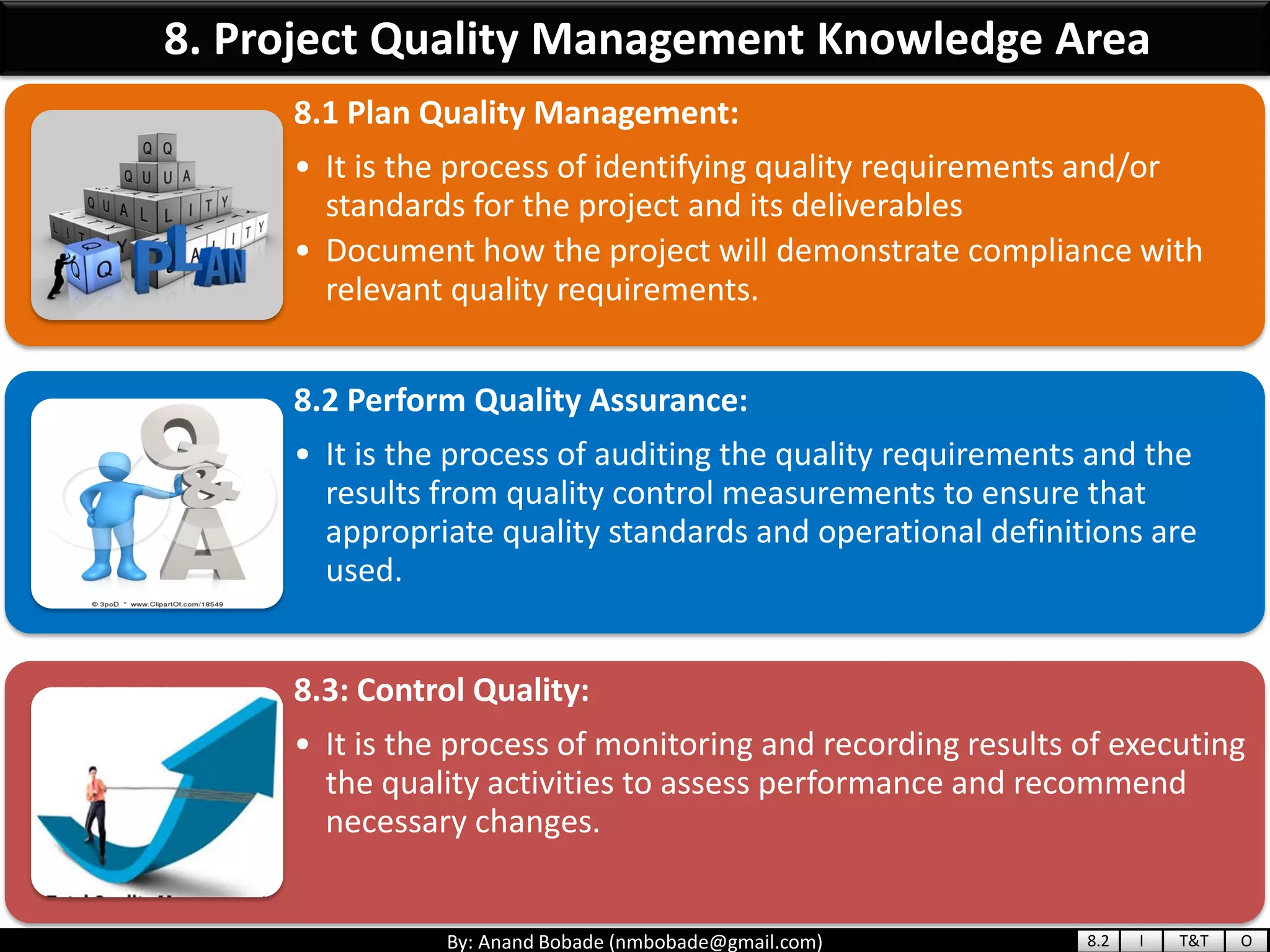 By: Anand Bobade (nmbobade@gmail.com)
8. Project Quality Management Knowledge Area
8.1 Plan Quality Management:
• It is the process of identifying quality requirements and/or
standards for the project and its deliverables
• Document how the project will demonstrate compliance with
relevant quality requirements.
8.2 Perform Quality Assurance:
• It is the process of auditing the quality requirements and the
results from quality control measurements to ensure that
appropriate quality standards and operational definitions are
used.
8.3: Control Quality:
• It is the process of monitoring and recording results of executing
the quality activities to assess performance and recommend
necessary changes.
8.2 I T&T O
 