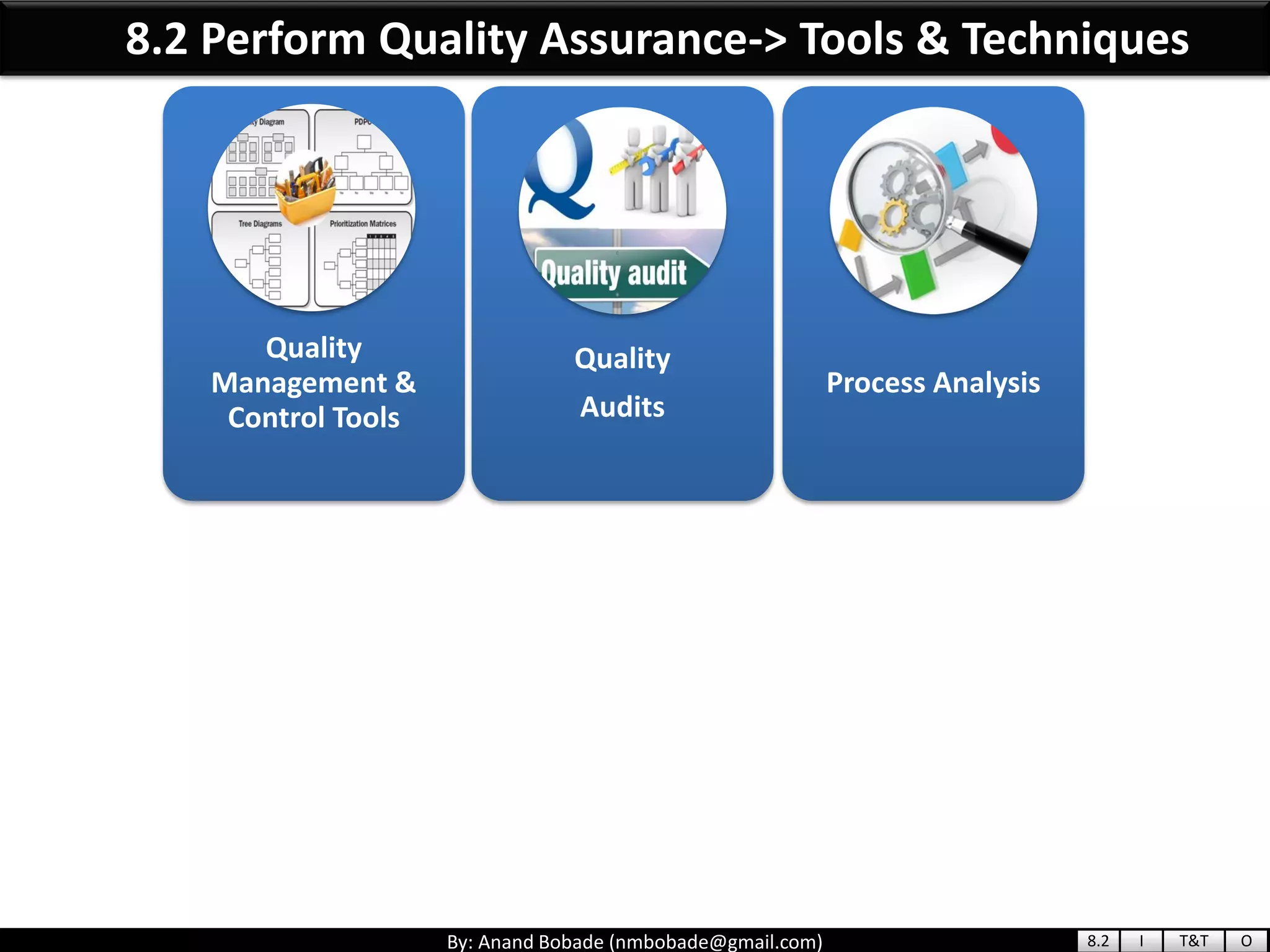 By: Anand Bobade (nmbobade@gmail.com)
Quality
Management &
Control Tools
Quality
Audits
Process Analysis
8.2 Perform Quality Assurance-> Tools & Techniques
8.2 I T&T O
 