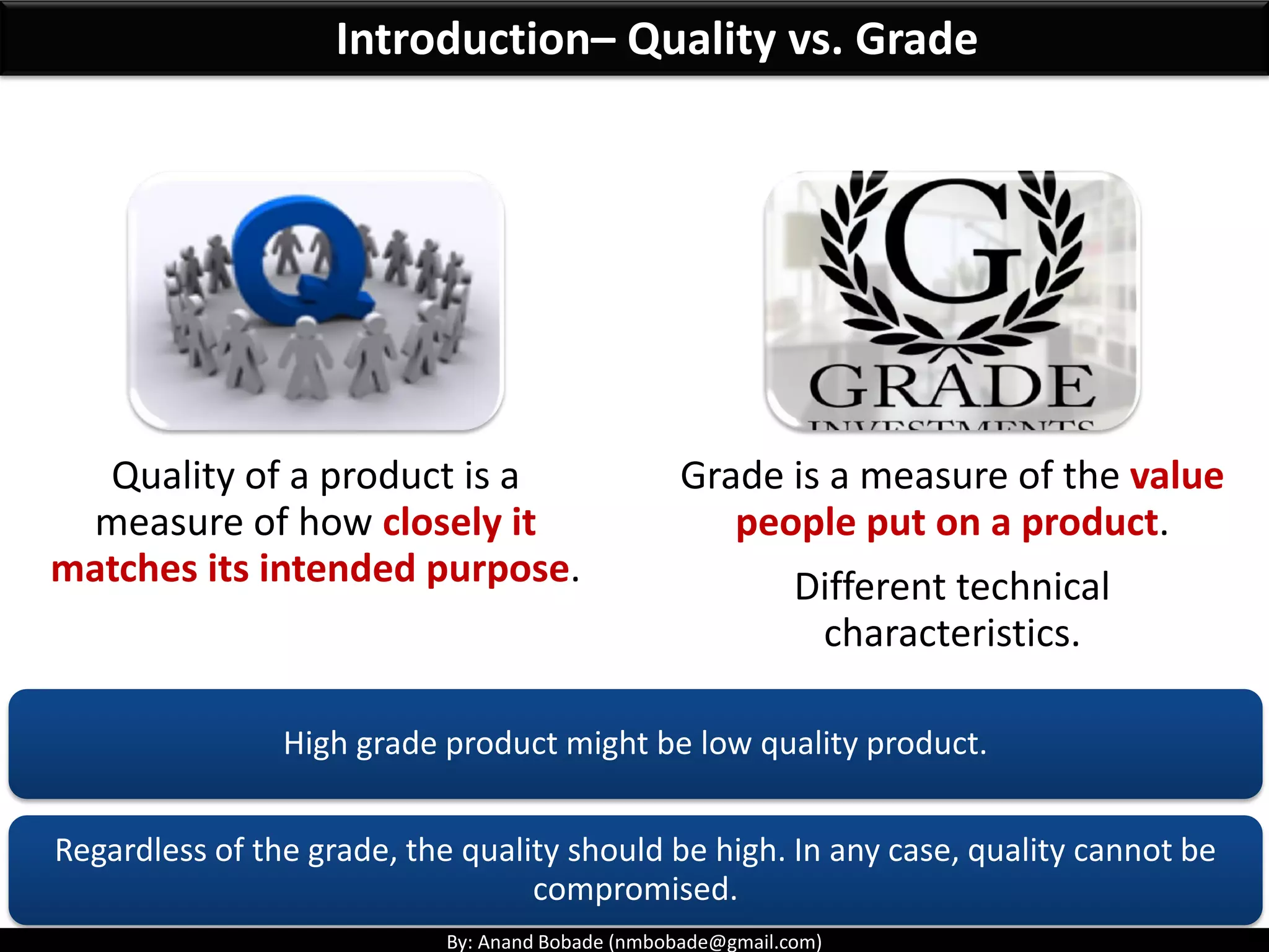 By: Anand Bobade (nmbobade@gmail.com)
Introduction– Quality vs. Grade
Quality of a product is a
measure of how closely it
matches its intended purpose.
Grade is a measure of the value
people put on a product.
Different technical
characteristics.
High grade product might be low quality product.
Regardless of the grade, the quality should be high. In any case, quality cannot be
compromised.
 