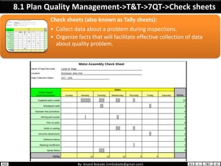 PMP Chap 8 - Project Quality Management | PDF