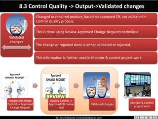 By: Anand Bobade (nmbobade@gmail.com)
8.3 Control Quality -> Output->Validated changes
Validated
changes
Changed or repair...