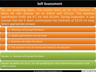 By: Anand Bobade (nmbobade@gmail.com)
Self Assessment
Answer: a. Business will accept the doors
Results are within UCL & L...