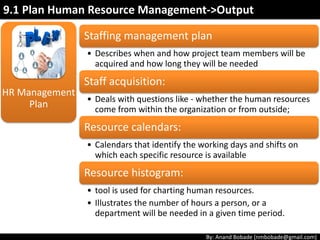 By: Anand Bobade (nmbobade@gmail.com)
HR Management
Plan
How roles & responsibilities, reporting relationships,
& staff management will be addressed & structured.
HR
Management
Plan
Roles and
responsibilities
Project
organization
charts
Staffing
management
plan
9.1 Plan Human Resource Management->Output
Roles & Responsibilities:
Role Responsibility Competency Authority
 