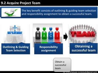 By: Anand Bobade (nmbobade@gmail.com)
HR Management
Plan
9.1 Plan Human Resource Management->Output
Resource histogram example:
 
