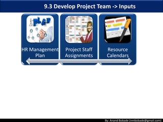 By: Anand Bobade (nmbobade@gmail.com)
Inputs (3)
• HR Management
Plan
• Enterprise
Environmental
Factors
• Organizational
Process Assets.
Tools &
Techniques(5)
• Pre-assignment
• Negotiation
• Acquisition
• Virtual teams
• Multi-criteria
decision analysis
Outputs(3)
• Project Staff
Assignments
• Resource
Calendars
• PMP Updates
9.2 Acquire Project Team-> ITTO
 
