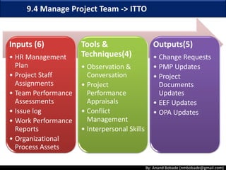 By: Anand Bobade (nmbobade@gmail.com)
Pre-assignment
Selection in advance. Reflect expertise defined in
project charter:
Key SME on the
Project
Architect Involved
during Proposal
Best PM to manage
Critical Project
9.2 Acquire Project Team-> T&T -> Pre-assignment
 