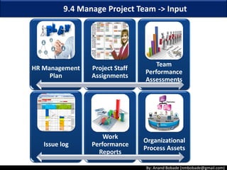 By: Anand Bobade (nmbobade@gmail.com)
Negotiation
Process to resolving disputes through consultations
between involved parties.
Ability to negotiate will increase chances of project
success.
PM has to constantly negotiate for appropriate, scarce,
specialized, qualified, certified human resources from:
Internal Line managers External organizations
• Vendors, Suppliers &
Contractors
9.2 Acquire Project Team-> T&T -> Negotiation
 
