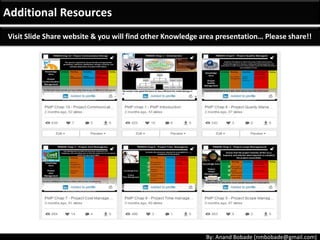 By: Anand Bobade (nmbobade@gmail.com)
Multi-Criteria
Decision Analysis
Utilizes a decision matrix to provide analytical approach
to evaluate & rank team members.
Following weighted criteria may be used. (Weightage is
used to reflect importance)
Availability Cost Experience
Ability Knowledge Skills
Attitude
International
factors
9.2 Acquire Prj. team->T&T->Multi-Criteria Decision Analysis
 