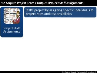 By: Anand Bobade (nmbobade@gmail.com)
Project Staff
Assignments
Staffs project by assigning specific individuals to
project roles and responsibilities
9.2 Acquire Project Team->Output->Project Staff Assignments
 