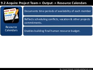 By: Anand Bobade (nmbobade@gmail.com)
Resource
Calendars
Documents time periods of availability of each member
Reflects scheduling conflicts, vacation & other projects
commitments.
Enables building final human resource budget.
9.2 Acquire Project Team-> Output -> Resource Calendars
 