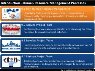 By: Anand Bobade (nmbobade@gmail.com)
9.1 Plan Human Resource Management
• Identifying & documenting project roles, responsibilities,
required skills, reporting relationships, & creating a staffing
engagement plan.
9.2 Acquire Project Team
• Confirming human resource availability and obtaining the team
necessary to complete project activities.
9.3 Develop Project Team
• Improving competencies, team member interaction, and overall
team environment to enhance project performance.
9.4 Manage Project Team
• Tracking team member performance, providing feedback,
resolving issues, and managing team changes to optimize project
performance.
Introduction –Human Resource Management Processes
 