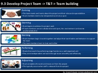 By: Anand Bobade (nmbobade@gmail.com)
9.3 Develop Project Team -> T&T-> Team building
Forming
•The team meets and learns about the project and their roles and responsibilities
•Team members tend to be independent and not as open
Storming
•Team begins to address the project work
•If team members are not collaborative and open, the environment can become
counterproductive
Norming
•Team members begin to work together and adjust their work habits and behaviors to support
the team
•The team members learn to trust each other
Performing
•Teams that reach the performing stage function as a well-organized unit
•They are interdependent and work through issues smoothly and effectively
Adjourning
•Team completes the work and moves on from the project
•This typically occurs when staff is released from the project
 