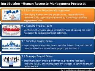 By: Anand Bobade (nmbobade@gmail.com)
Introduction –Human Resource Management Processes
9.1 Plan Human Resource Management
• Identifying & documenting project roles, responsibilities,
required skills, reporting relationships, & creating a staffing
engagement plan.
9.2 Acquire Project Team
• Confirming human resource availability and obtaining the team
necessary to complete project activities.
9.3 Develop Project Team
• Improving competencies, team member interaction, and overall
team environment to enhance project performance.
9.4 Manage Project Team
• Tracking team member performance, providing feedback,
resolving issues, and managing team changes to optimize project
performance.
 