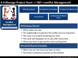 By: Anand Bobade (nmbobade@gmail.com)
Conflict
Management
Withdraw/Avoid Smooth/Accommodate Compromise/Reconcile
Force/Direct
Collaborate/Problem
Solve
Withdraw/Avoid
• When stakes are low.
• The stakeholders involved in the conflict are not important.
• The issue is not worth investing your time.
• The issue will disappear on its own after some time.
• When you want to give parties some cooling time.
Smooth/Accommodate
• When you are very busy and have no time.
• You need a temporary solution to the problem.
9.4 Manage Project Team -> T&T->conflict Management
 