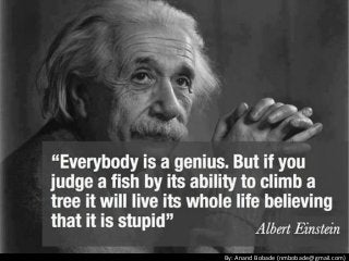 By: Anand Bobade (nmbobade@gmail.com)
 