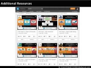 By: Anand Bobade (nmbobade@gmail.com)
Additional Resources
 