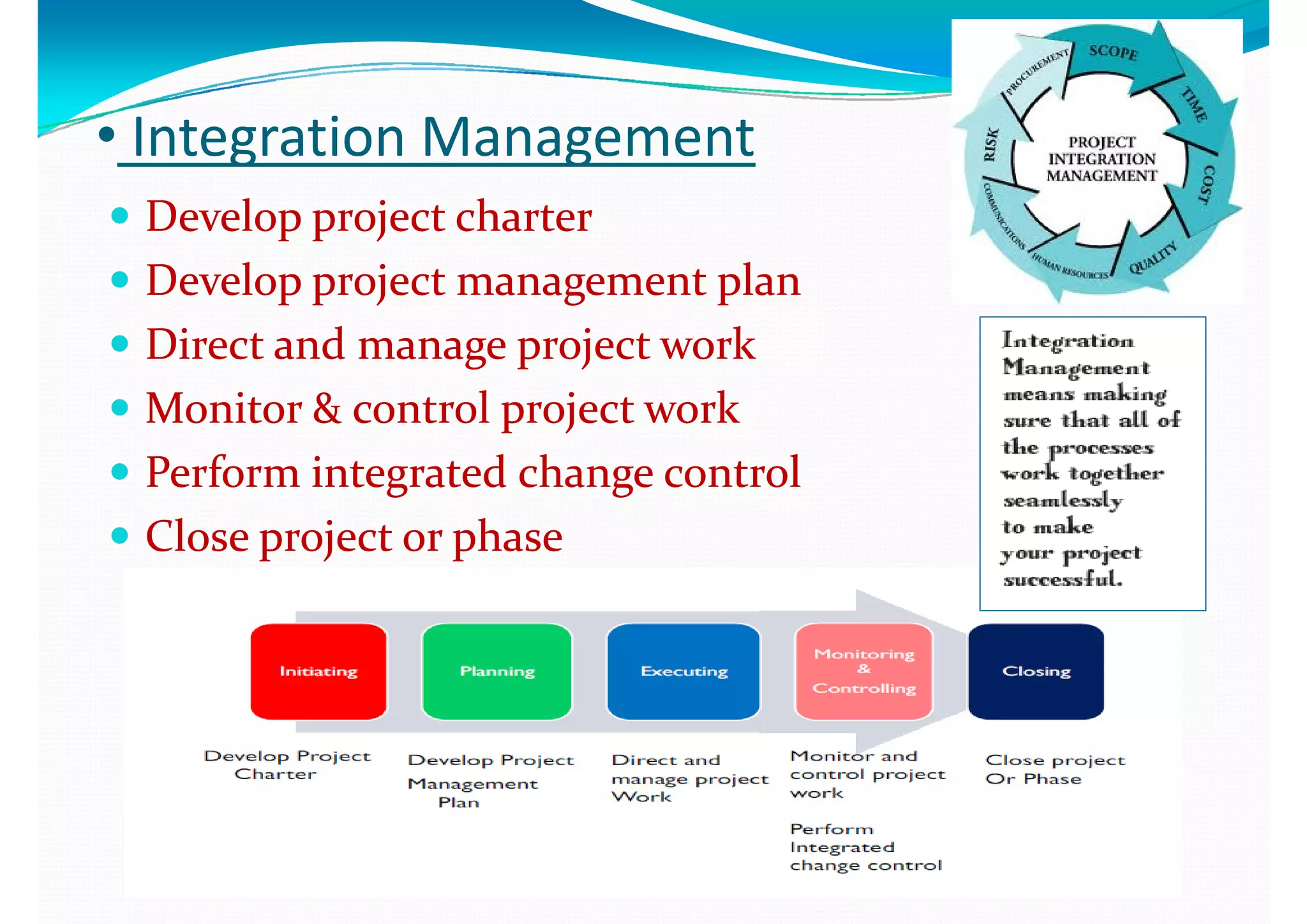 • Integration Management
D l   j t  h tD l   j t  h t Develop project charterDevelop project charter
 Develop project management planDevelop project management plan
 Direct and manage project workDirect and manage project work
 Monitor & control project workMonitor & control project work Monitor & control project workMonitor & control project work
 Perform integrated change controlPerform integrated change control
 Close project or phaseClose project or phase
 