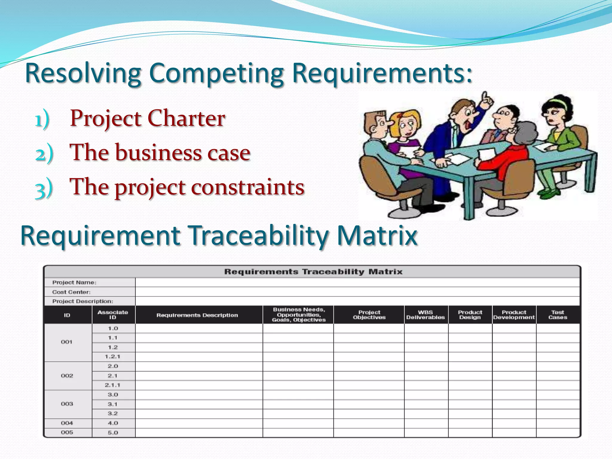 Resolving Competing Requirements:
1) Project Charter
2) The business case
3) The project constraints
Requirement Traceability Matrix
 