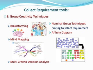 Collect Requirement tools:
9. Group Creativity Techniques
 Brainstorming
 Mind Mapping
 Multi Criteria Decision Analysis
 Nominal Group Techniques
Voting to select requirement
 Affinity Diagram
 