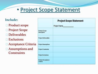 • Project Scope Statement
Include:
Product scope
Project Scope
Deliverables
Exclusions
Acceptance Criteria
Assumptions and
Constraints
 