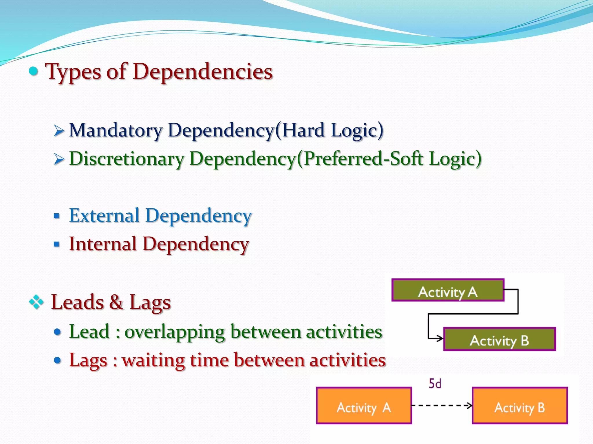  Types of Dependencies
 Mandatory Dependency(Hard Logic)
 Discretionary Dependency(Preferred-Soft Logic)
 External Dependency
 Internal Dependency
 Leads & Lags
 Lead : overlapping between activities
 Lags : waiting time between activities
 