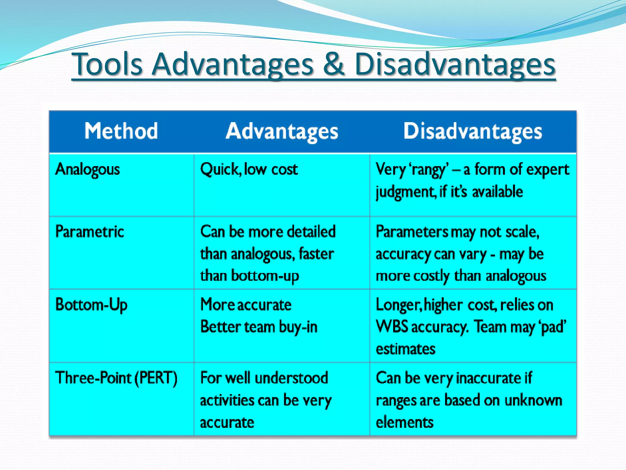 Tools Advantages & Disadvantages
 