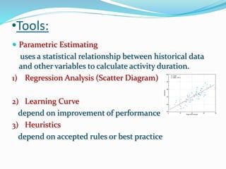 •Tools:
 Parametric Estimating
uses a statistical relationship between historical data
and other variables to calculate activity duration.
1) Regression Analysis (Scatter Diagram)
2) Learning Curve
depend on improvement of performance
3) Heuristics
depend on accepted rules or best practice
 