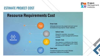 ESTIMATE PROJECT COST
 