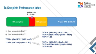 To Complete Performance Index
 Can we meet the BAC ?
 Can we meet the EAC ?
TCPI = (BAC-EV) / (BAC – AC)
TCPI = (BAC-EV) / (EAC – AC)
Project BAC $ 250,000
55% planned
40% complete
Actual Cost
$ 112,000
TCPI = (BAC-EV) / (BAC – AC)
TCPI = (250k-100K) / (250K – 112K)
TCPI = 1.09
TCPI = (BAC-EV) / (EAC – AC)
TCPI = (250k-100K) / (280K – 112K)
TCPI = 0.89
 