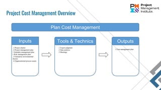 Project Cost Management Overview
Plan Cost Management
Inputs Tools & Technics Outputs
.1 Project charter
.2 Project management plan
• Schedule management plan
• Risk management plan
.3 Enterprise environmental
factors
.4 Organizational process assets
.1 Expert judgment
.2 Data analysis
.3 Meetings
.1 Cost management plan
 