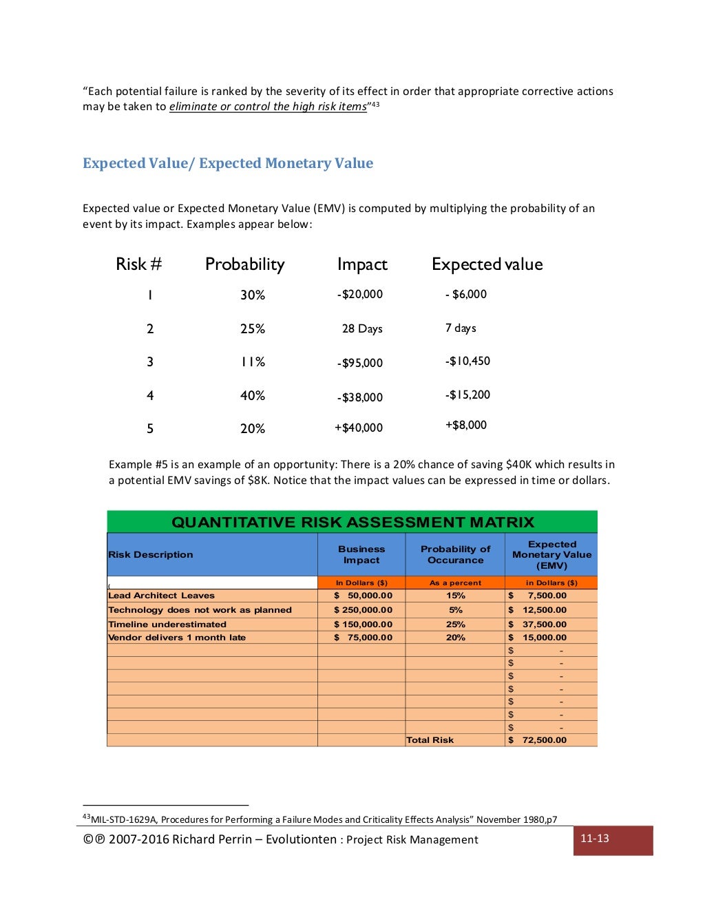 pmp boot camp cost