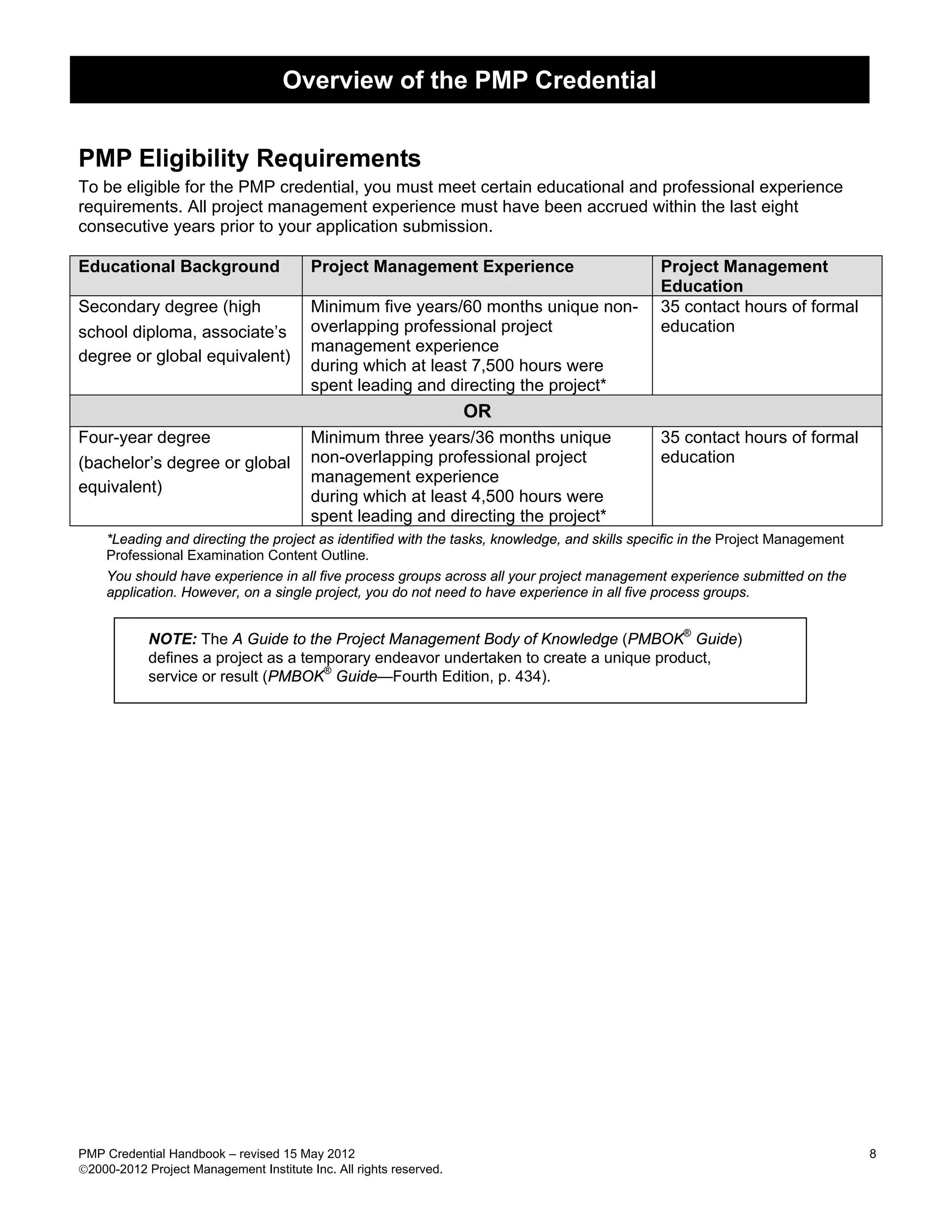 Overview of the PMP Credential


PMP Eligibility Requirements
To be eligible for the PMP credential, you must meet certain educational and professional experience
requirements. All project management experience must have been accrued within the last eight
consecutive years prior to your application submission.

Educational Background                   Project Management Experience                        Project Management
                                                                                              Education
Secondary degree (high                   Minimum five years/60 months unique non-             35 contact hours of formal
school diploma, associate’s              overlapping professional project                     education
                                         management experience
degree or global equivalent)
                                         during which at least 7,500 hours were
                                         spent leading and directing the project*
                                                                    OR
Four-year degree                         Minimum three years/36 months unique                 35 contact hours of formal
(bachelor’s degree or global             non-overlapping professional project                 education
                                         management experience
equivalent)
                                         during which at least 4,500 hours were
                                         spent leading and directing the project*
    *Leading and directing the project as identified with the tasks, knowledge, and skills specific in the Project Management
    Professional Examination Content Outline.
    You should have experience in all five process groups across all your project management experience submitted on the
    application. However, on a single project, you do not need to have experience in all five process groups.


            NOTE: The A Guide to the Project Management Body of Knowledge (PMBOK® Guide)
            defines a project as a temporary endeavor undertaken to create a unique product,
            service or result (PMBOK® Guide—Fourth Edition, p. 434).




PMP Credential Handbook – revised 15 May 2012                                                                                   8
2000-2012 Project Management Institute Inc. All rights reserved.
 