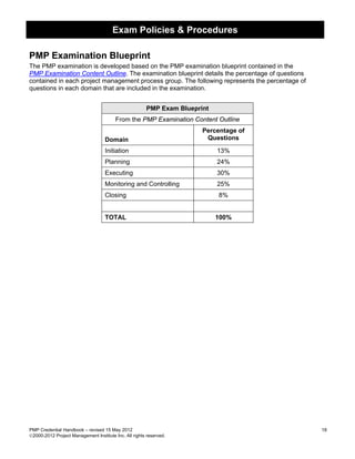 Exam Policies & Procedures

PMP Examination Blueprint
The PMP examination is developed based on the PMP examination blueprint contained in the
PMP Examination Content Outline. The examination blueprint details the percentage of questions
contained in each project management process group. The following represents the percentage of
questions in each domain that are included in the examination.


                                                       PMP Exam Blueprint
                                         From the PMP Examination Content Outline
                                                                       Percentage of
                                    Domain                              Questions

                                    Initiation                              13%
                                    Planning                                24%
                                    Executing                               30%
                                    Monitoring and Controlling              25%
                                    Closing                                 8%


                                    TOTAL                                   100%




PMP Credential Handbook – revised 15 May 2012                                                    18
2000-2012 Project Management Institute Inc. All rights reserved.
 